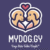 Group logo of Dogs